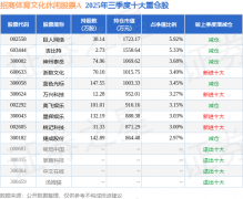 0)this.width=500align=centerhspace=10vspace=10rel=nofollow/为 